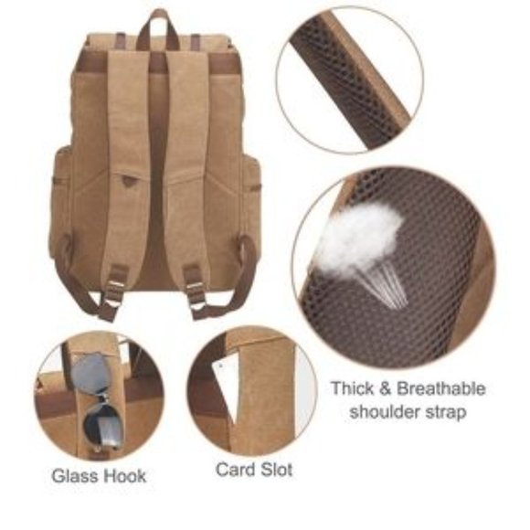 NEW Canvas Leather Laptop Backpack​ - Picture 4 of 7